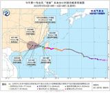 文章附图
