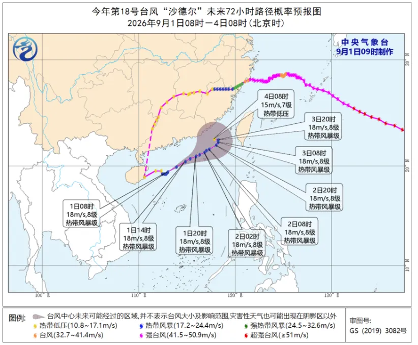 文章附图